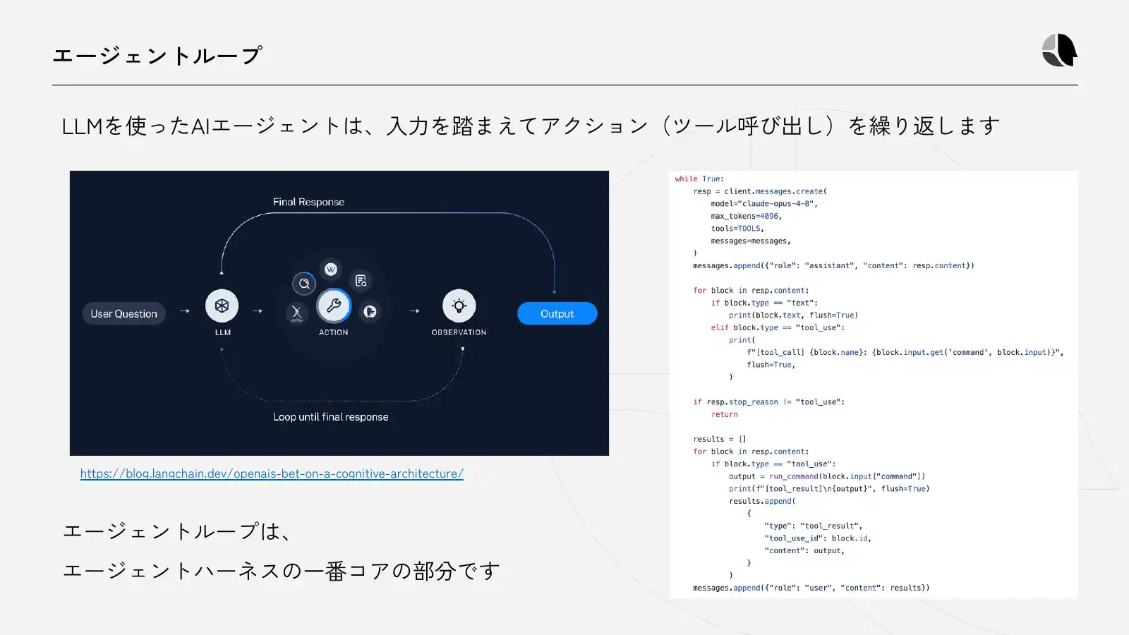 エージェントループ