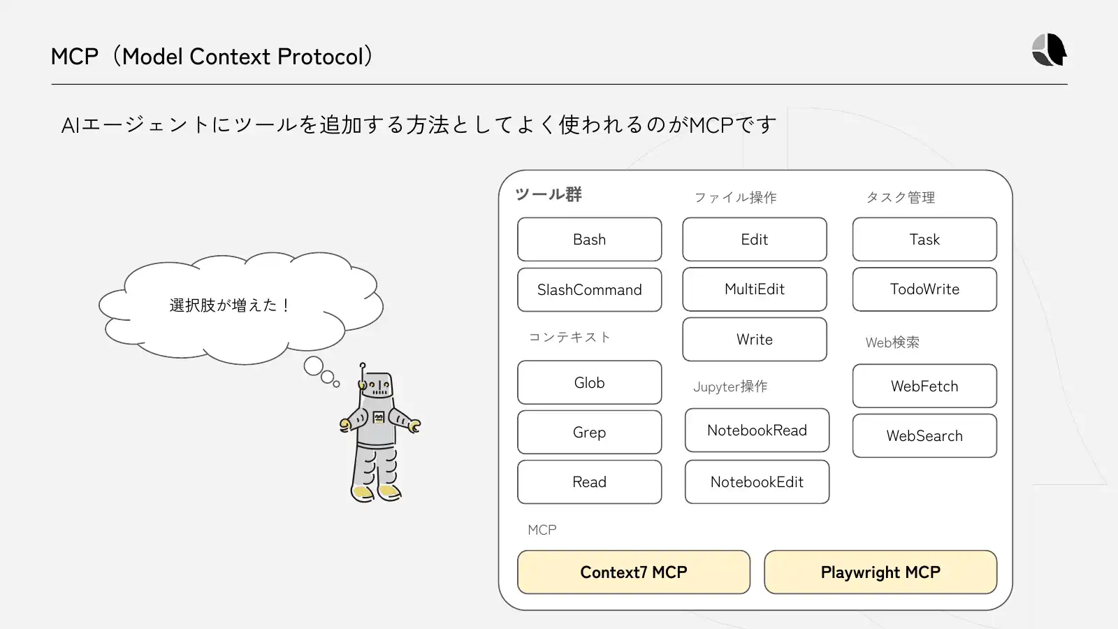 MCP