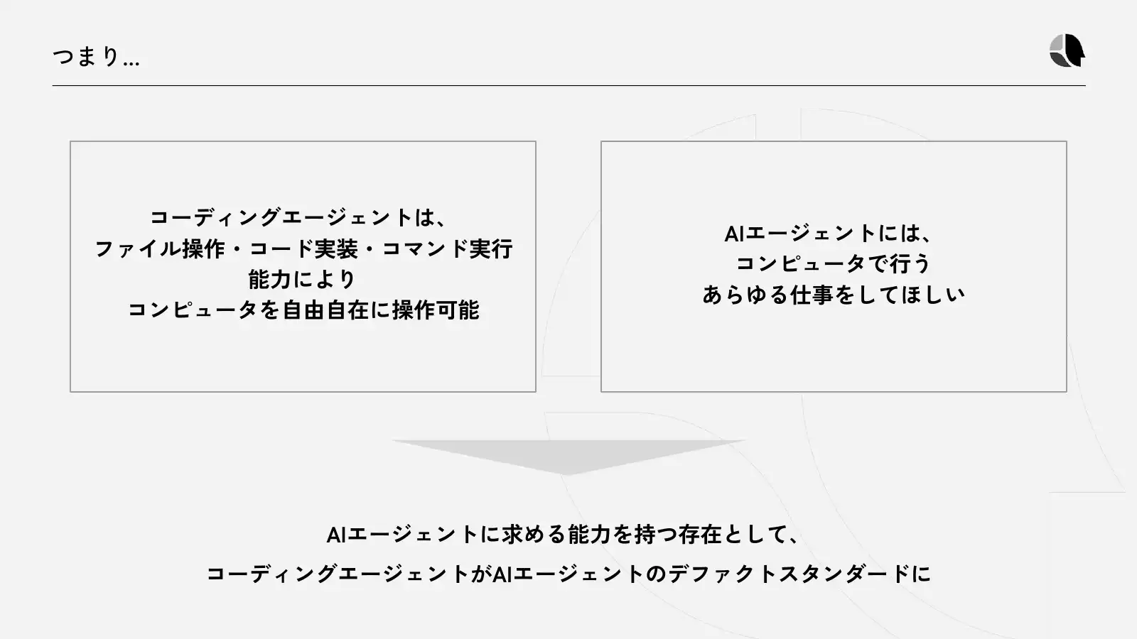 コーディングエージェントがAIエージェントのデファクトスタンダードに