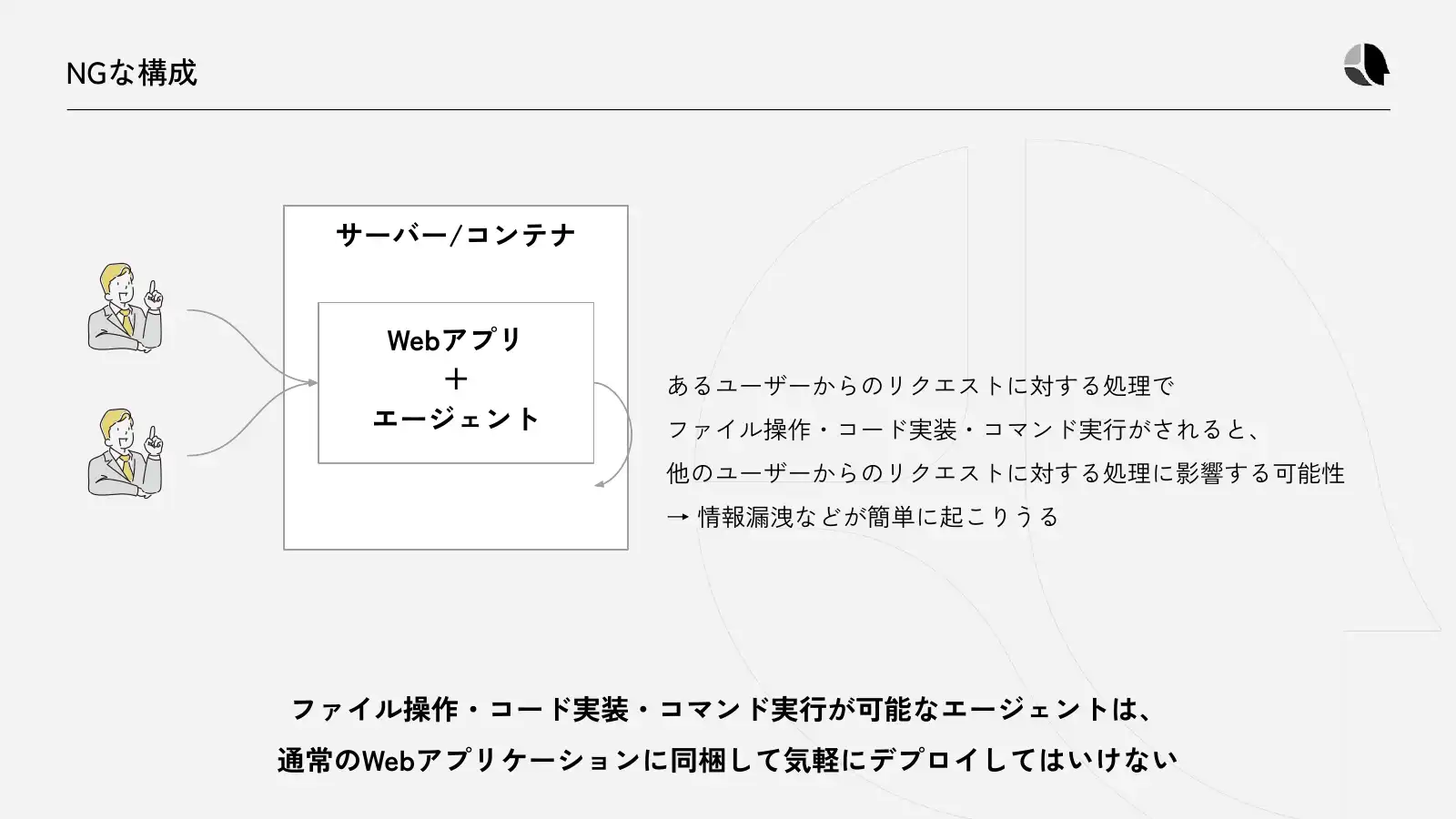 NGな構成