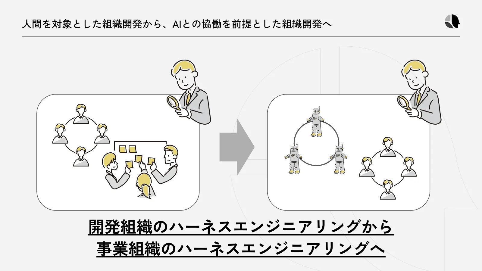 開発組織から事業組織へ、AIとの協働を前提にハーネスエンジニアリングの考え方を広げる